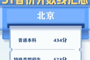 法甲1月最佳球员候选：姆巴佩领衔，本耶德尔、特里耶入选